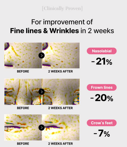 The Peptide Collagen Hydrogel Eye Patch