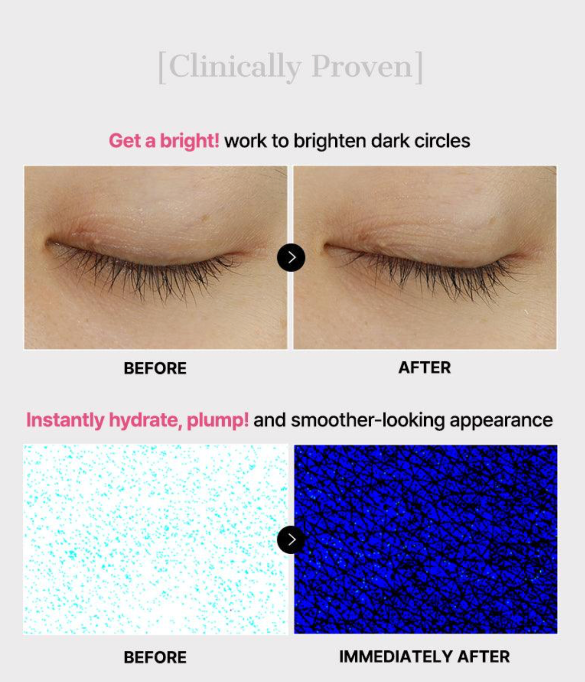 The Peptide Collagen Hydrogel Eye Patch