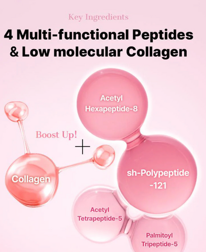 The Peptide Collagen Hydrogel Eye Patch
